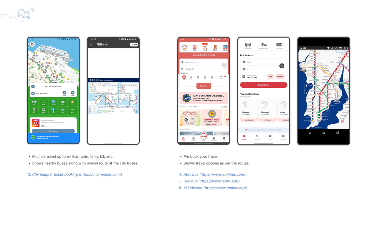 SE RE | Enhancing Travel Experience with Self Reliance :: Behance SE RE | Enhancing Travel Experience with Self Reliance :: Behance