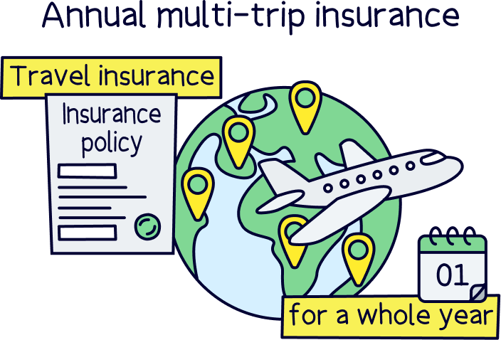 Step-by-Step Guide: How to Choose Travel Insurance That's Right For You ... Step-by-Step Guide: How to Choose Travel Insurance That's Right For You ...