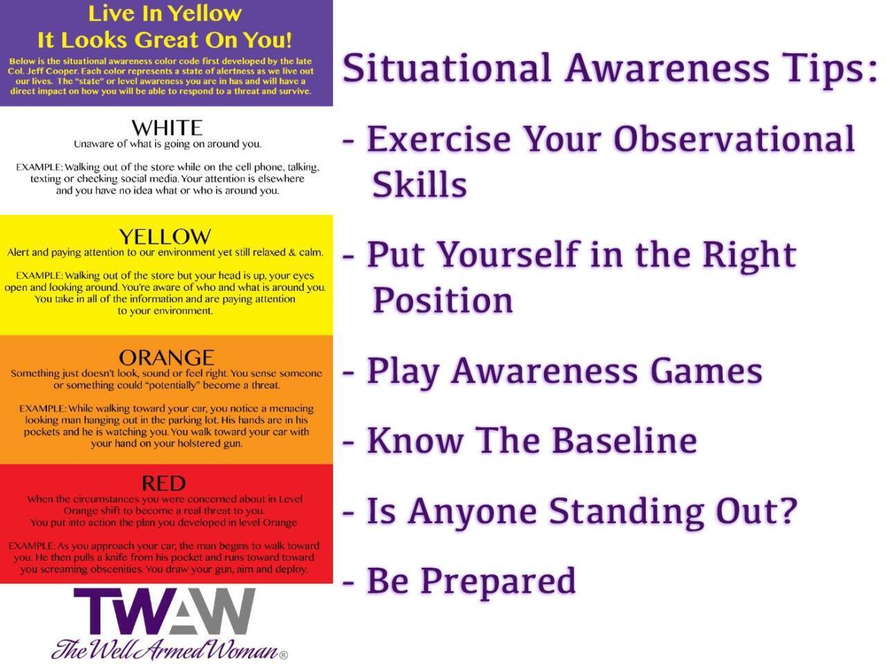 5 Tips to Improve Situational Awareness in the Workplace | Skilled ... 5 Tips to Improve Situational Awareness in the Workplace | Skilled ...